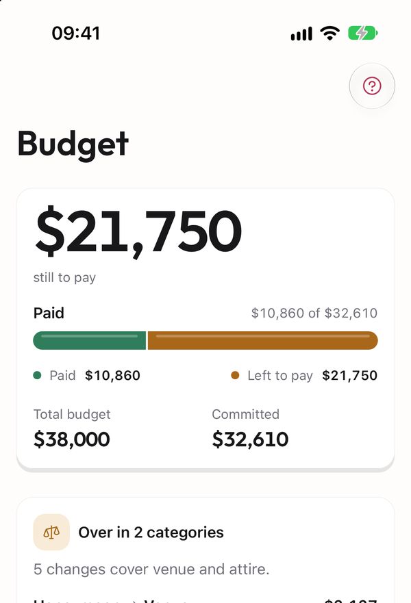 The budget screen with what is still to pay, what is paid and the total budget