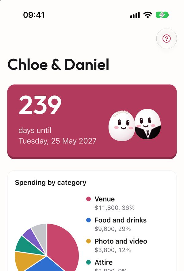 The Yes, I Do home screen with days to go and spending by category