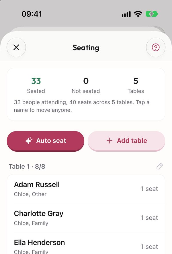 The seating screen with every attending guest placed at a table