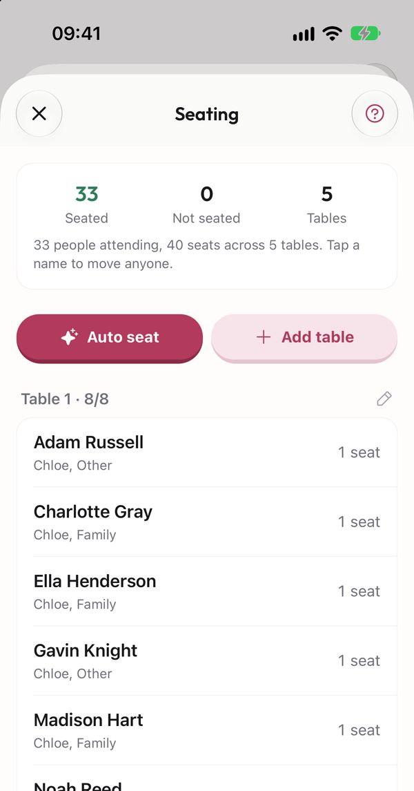 Seating in Yes, I Do: every guest who said yes, placed at a table